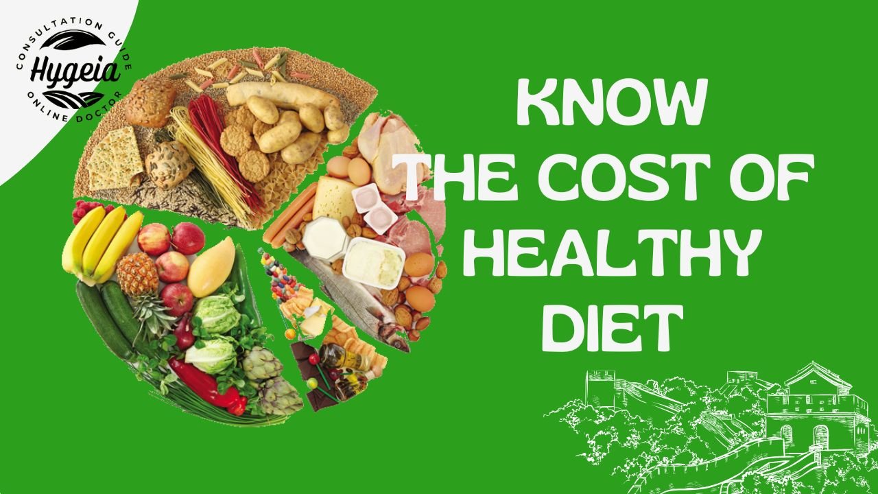 KNOW THE COST OF HEALTHY DIET