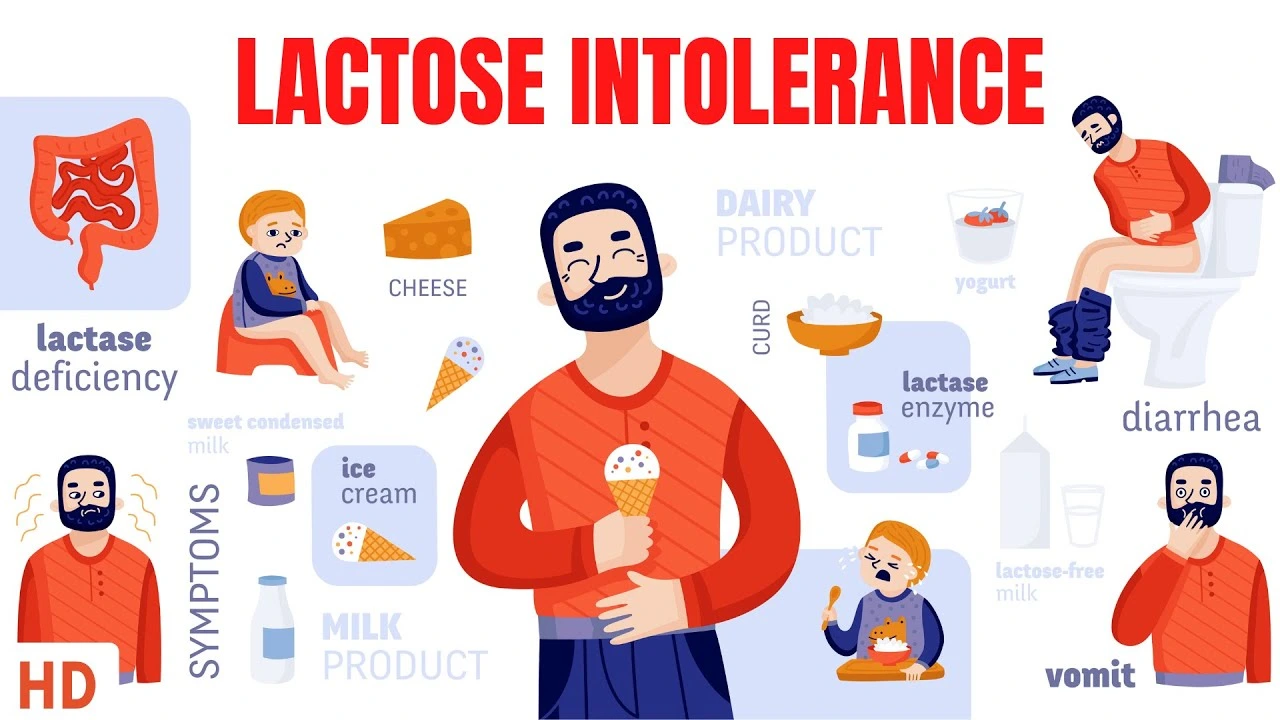 Causes of Lactose Intolerance