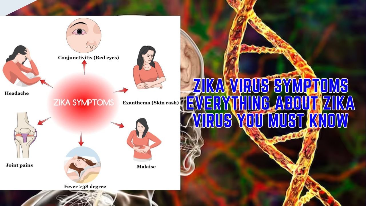 Zika Virus Symptoms